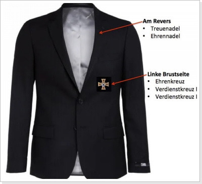 vergrößern mit klick vergrößern mit klick
